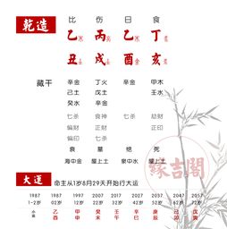 免费测你这辈子几次婚姻