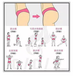 八字对应身体部位 非也