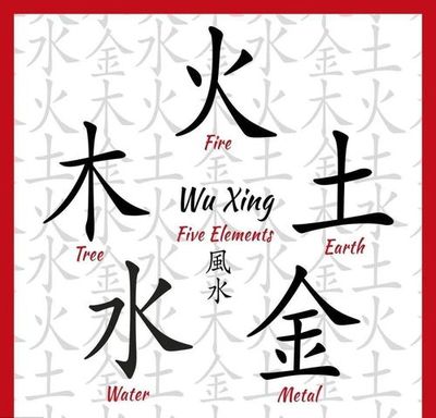 如何从生辰八字看五行