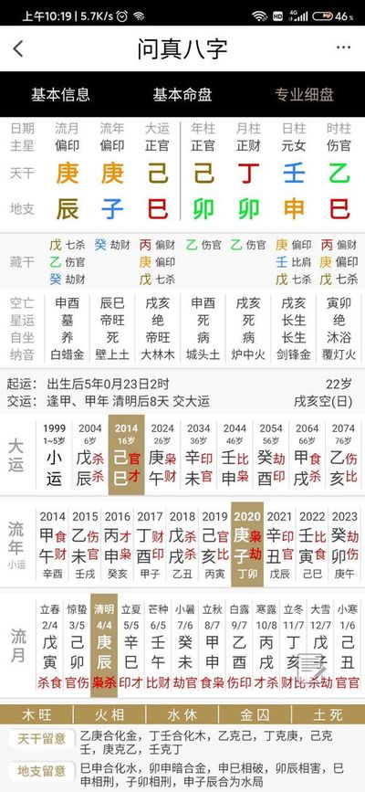 八字里弱格70%什么意思
