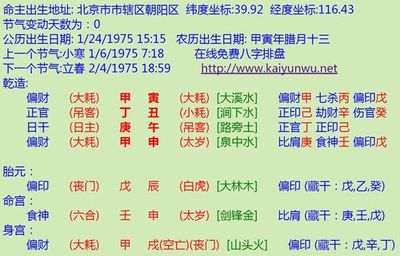 问真八字排盘免费排盘