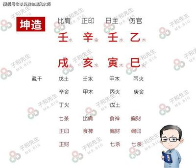如何判断八字丁甲两透