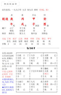 八字忌金水 走庚午运