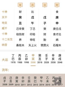 八字是哪几个字