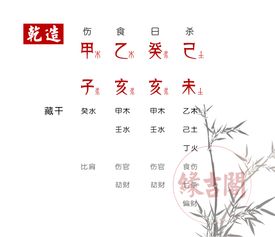 水多木漂八字的性格