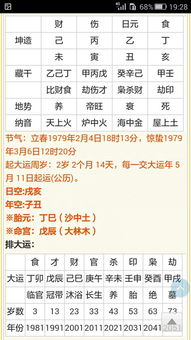 八字算命会不会二婚