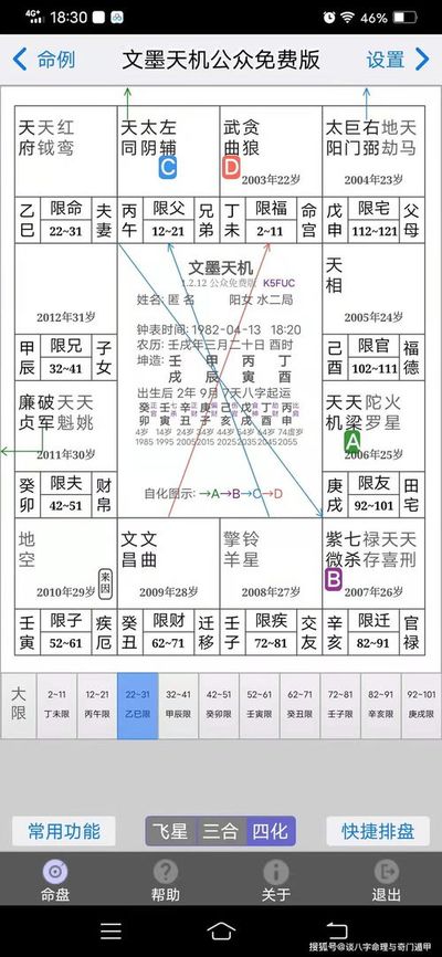 八字命盘中乙卯是什么意思
