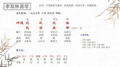 事业运势测算2023年免费