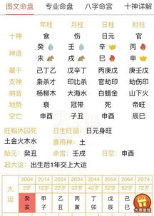 测小孩五行缺什么查询