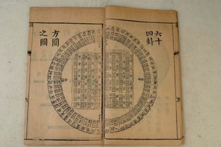 八字怎么了解乾造坤造