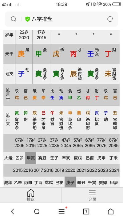 八字七杀财运如何
