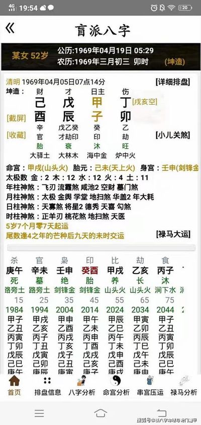 生辰八字六狼是什么