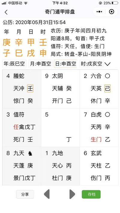八字算命测试