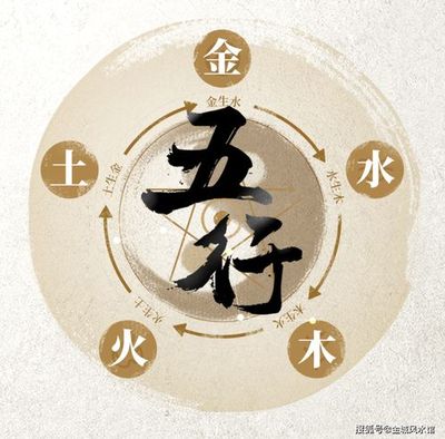 八字看水火命