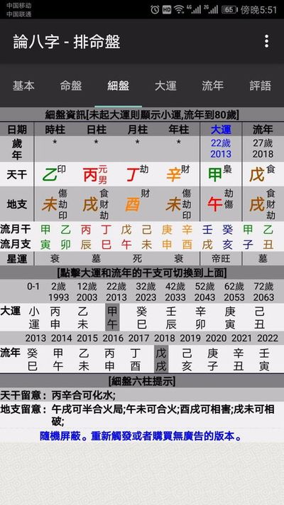 八字里富和贵哪个关键