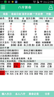 女人八字身弱好还是身旺好