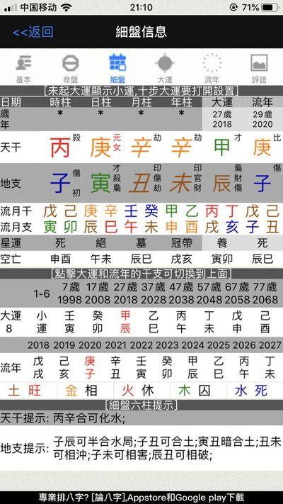 八字 和父母关系