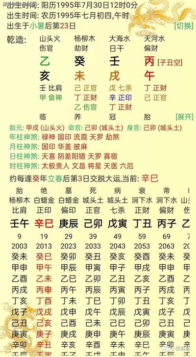 八字壬戌庚戌庚辰辛巳