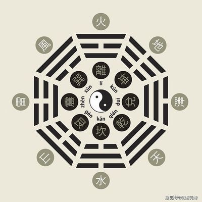 八字日柱暗合官