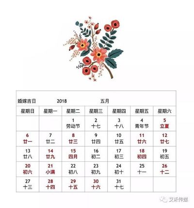 结婚日子是看八字还是黄道吉日