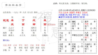 伤官多的男命一般享受不到