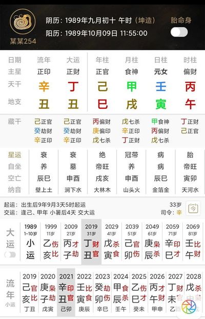 八字怎么看身强还是身弱