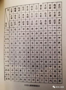 八字详解丁丑月