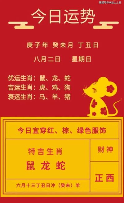 公历2000年2月8日的生辰八字