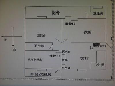 从八字看住宅方位