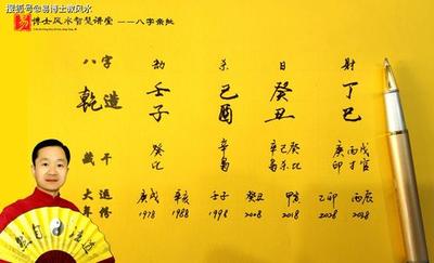 什么叫旺八字算命