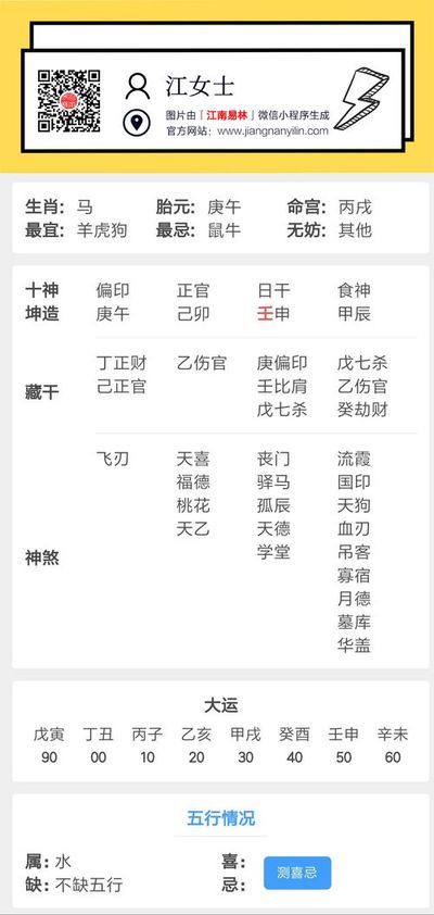 八字自带伤官