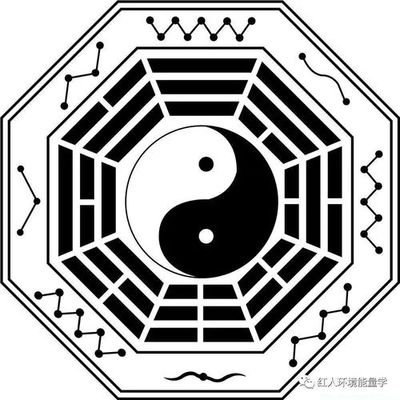 八字分为正格 杂格 不成格