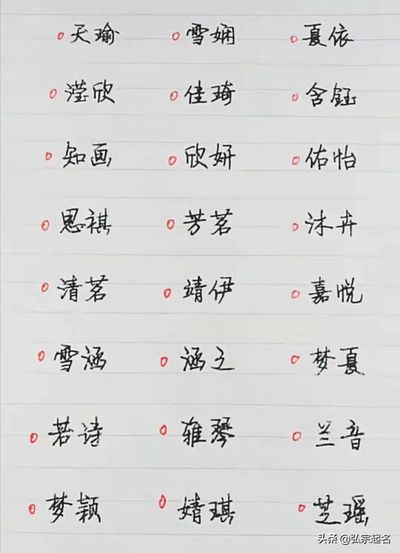 按生辰八字免费取名字大全女孩