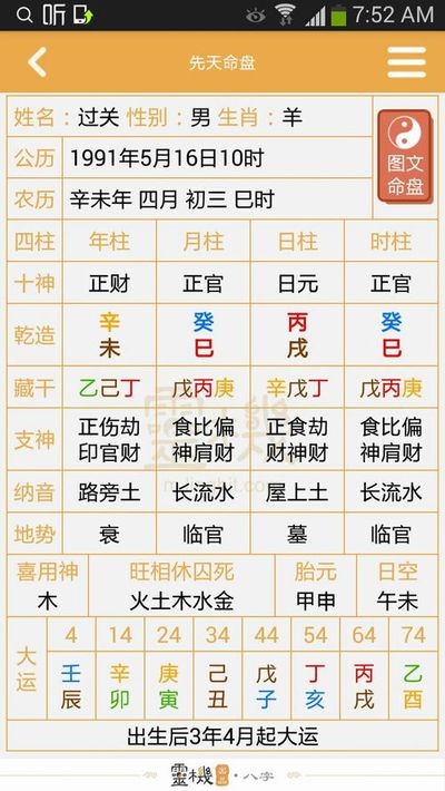 八字没官星怎么补救
