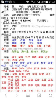 八字怎么看伤官是否旺