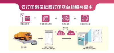 八字印为用得力的行业