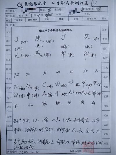 从人的八字能不能看出有几个子女