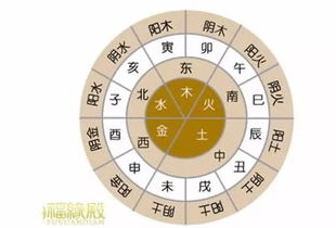 八字天干三辛