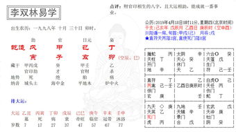 时辰八字 免费算 婚姻