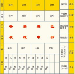 湘字的五行属性是什么意思