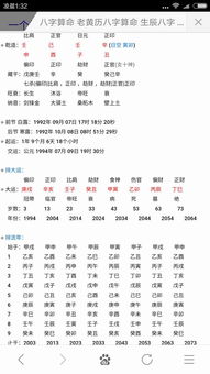命局偏旺如何判定好坏