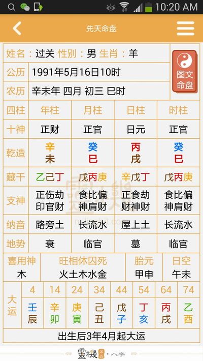 八字怎么排年柱