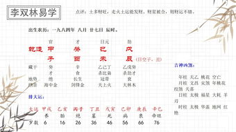 八字缺水用神为火