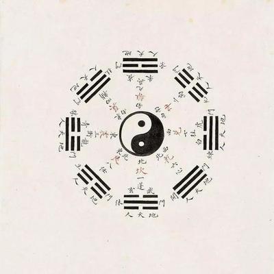 八字命理测事业