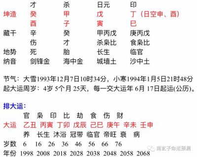 八字论月令中心