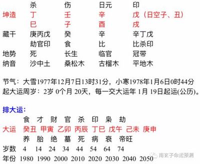 八字时柱月柱带正印是什么意思