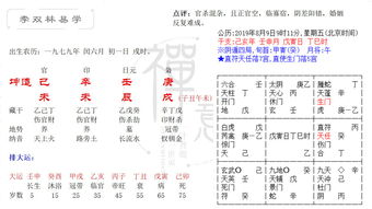 八字没有入正官格