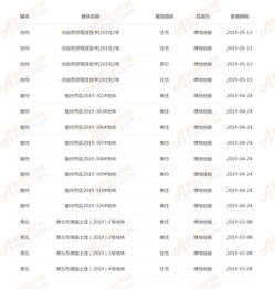 八字93年5月5日