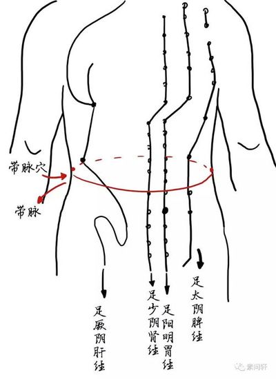 女生八字阳气重的表现