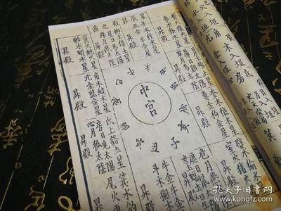 紫微斗数准还是八字准